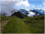 Bodenbauer - Hochstuhl/Stol